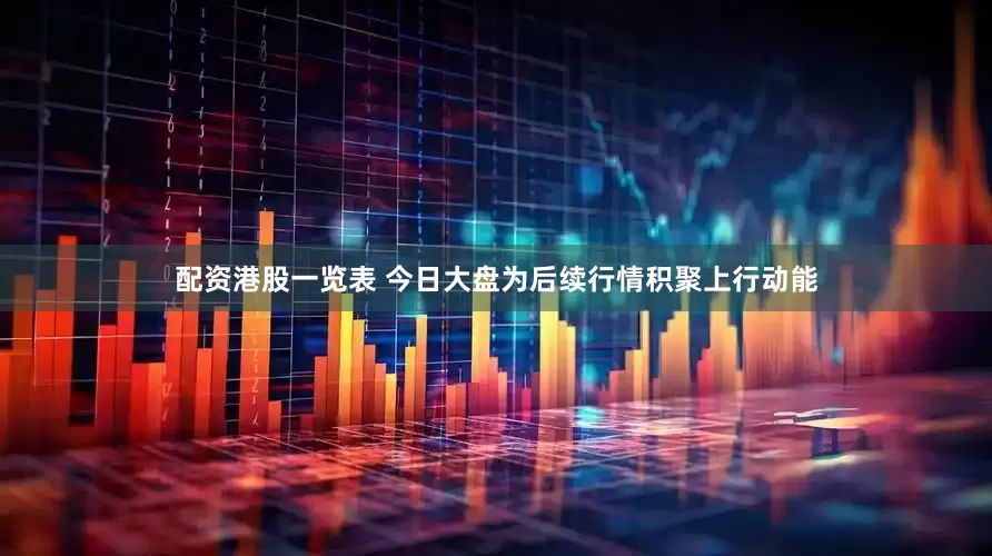 配资港股一览表 今日大盘为后续行情积聚上行动能