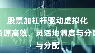股票加杠杆驱动虚拟化资源高效、灵活地调度与分配