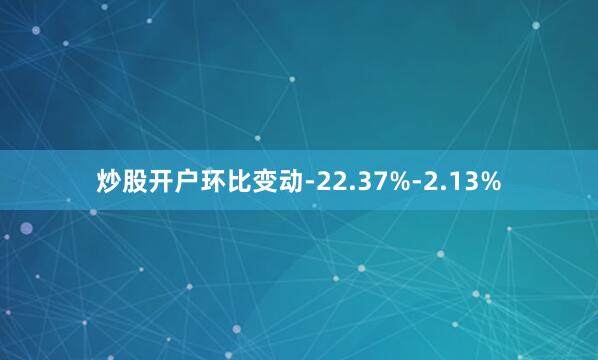 炒股开户环比变动-22.37%-2.13%