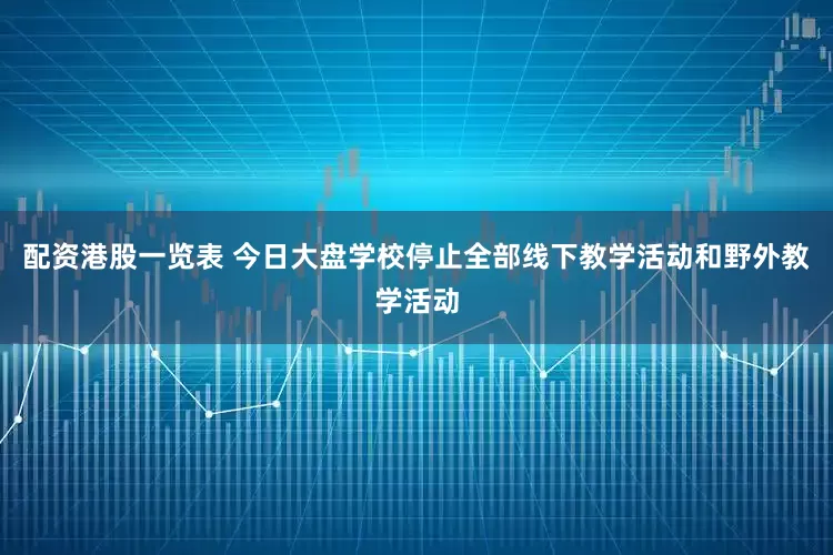 配资港股一览表 今日大盘学校停止全部线下教学活动和野外教学活动